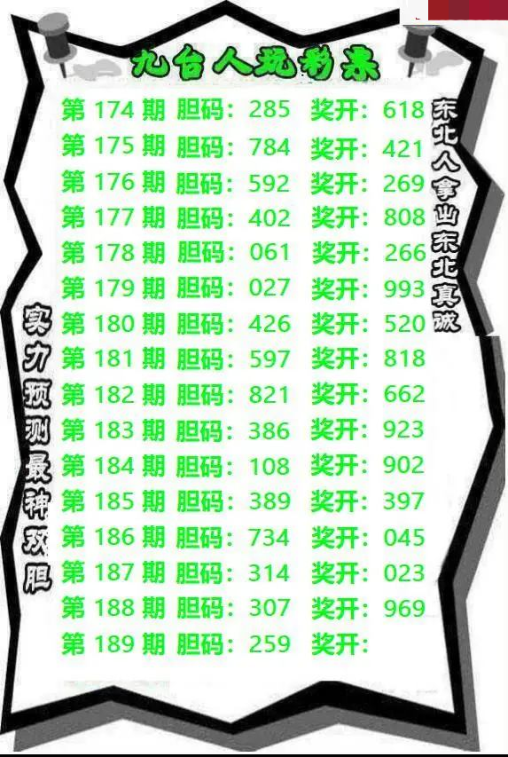 九台胆码