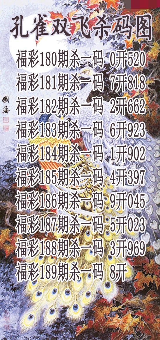 孔雀双飞杀码