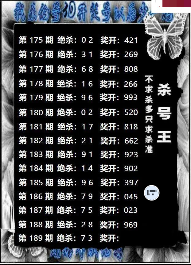 杀号王