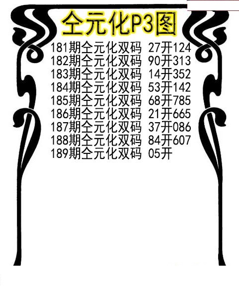 仝元化