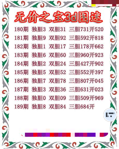 无价之宝送胆