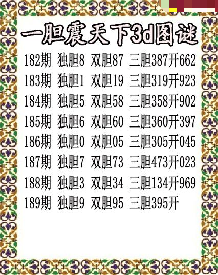 一胆震天下独胆