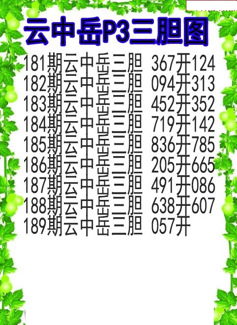 云中岳三胆图