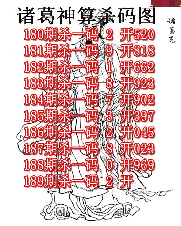 诸葛神算