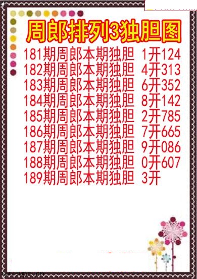 周郎独胆图