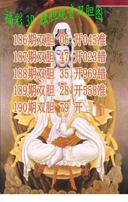 独胆观音