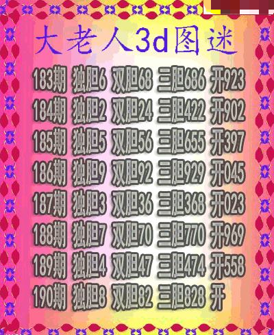 大老人三胆