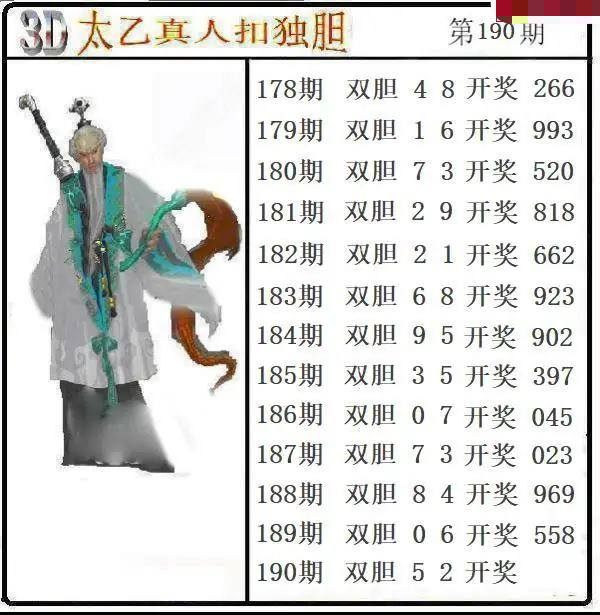 太乙扣胆