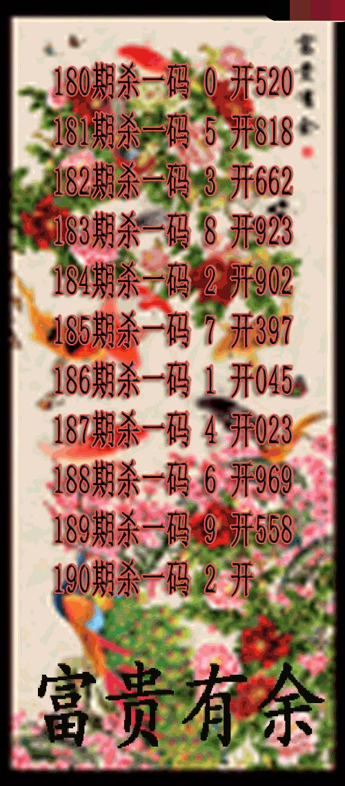 富贵有余杀码