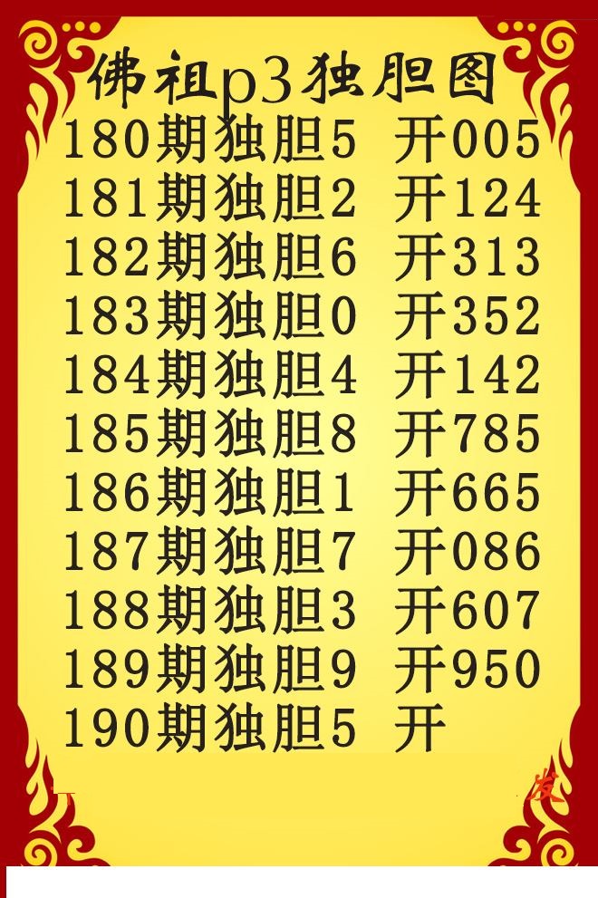 佛祖独胆
