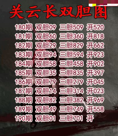 关云长双胆