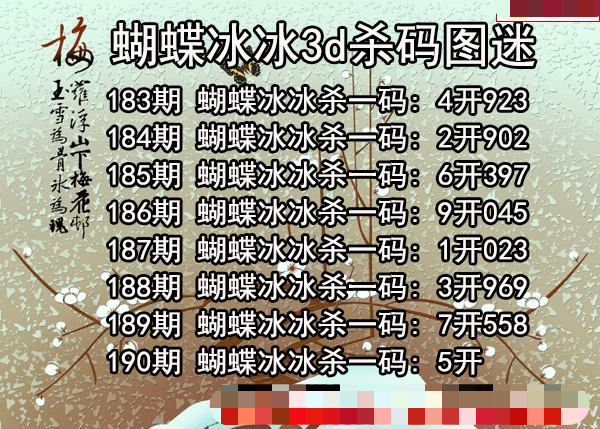 蝴蝶冰冰杀码
