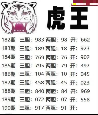 虎王