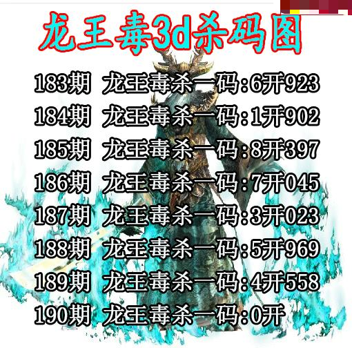 龙王毒杀码