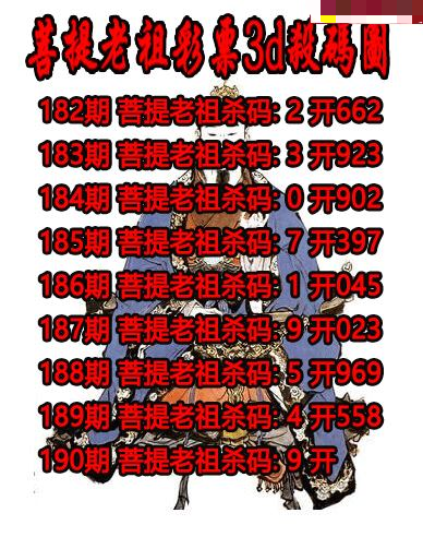 菩提老祖杀码