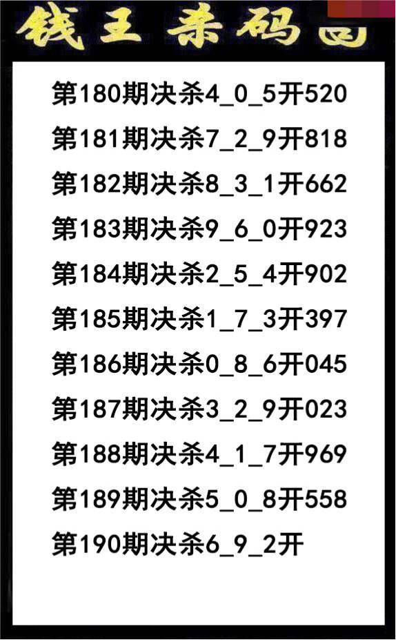 钱王杀码