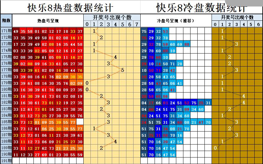 双彩游侠