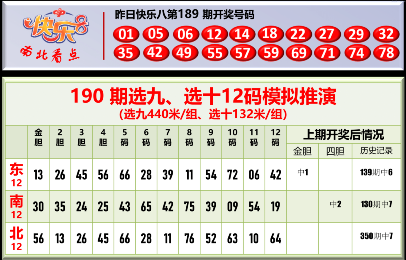 双彩游侠