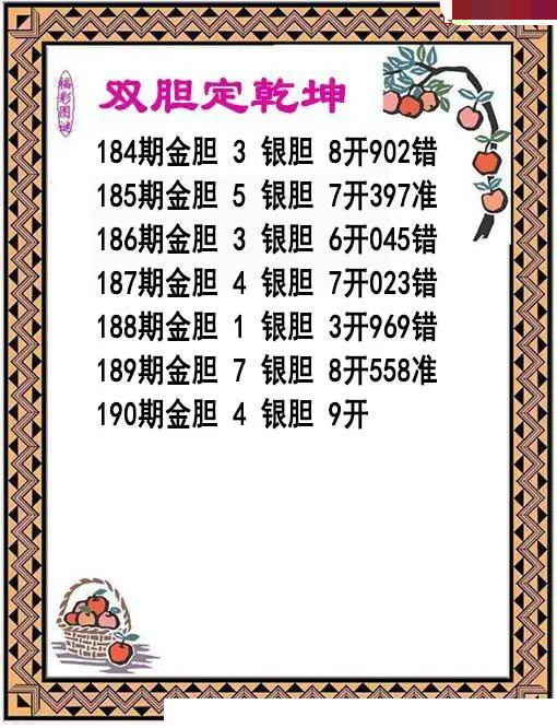 双胆乾坤
