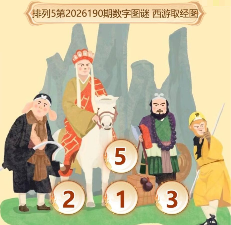 数字图谜