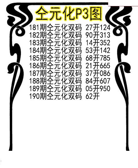 仝元化