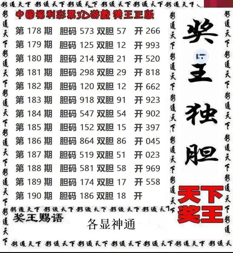 天下奖王