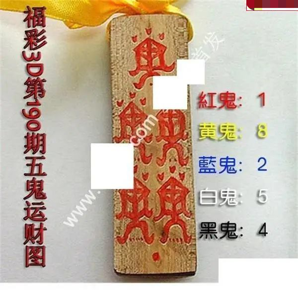 五鬼运财图
