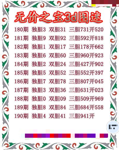 无价之宝送胆