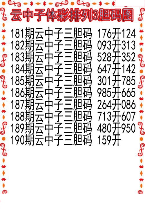 云中子胆码图