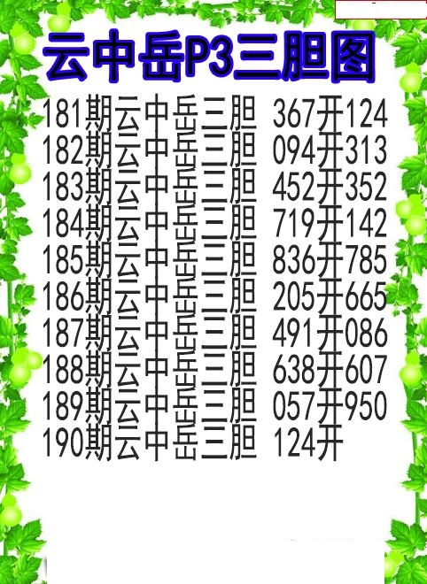 云中岳三胆图