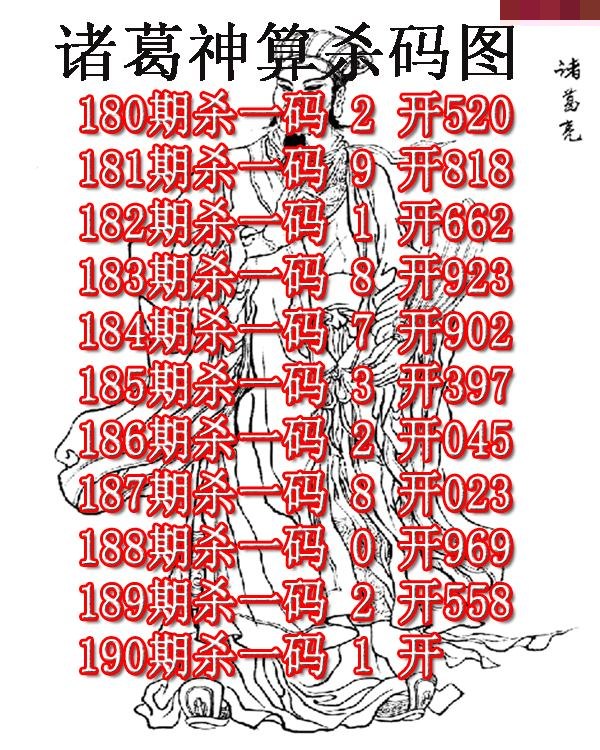诸葛神算
