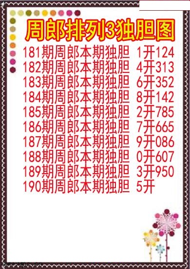 周郎独胆图