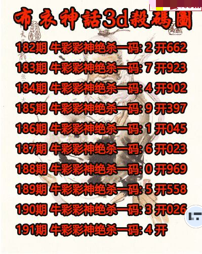 布衣神话杀码