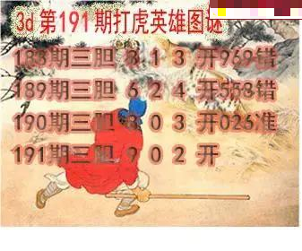 打虎英雄图