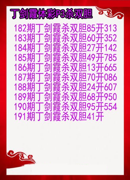 丁剑霞杀双胆图