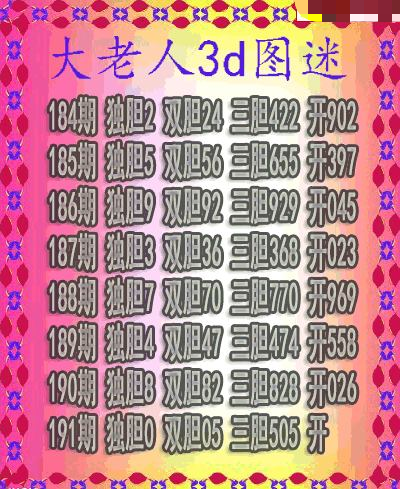 大老人三胆