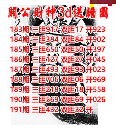 关公财神送胆