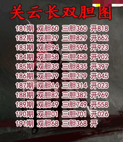 关云长双胆