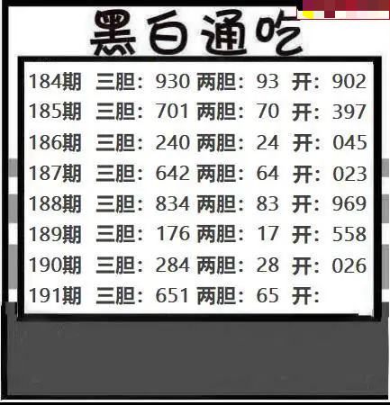 黑白通吃