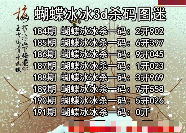 蝴蝶冰冰杀码