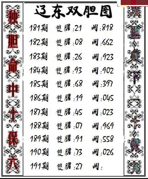 辽东双胆