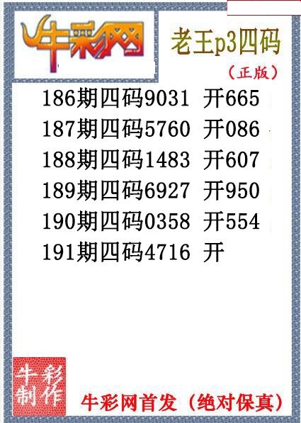 老王胆码