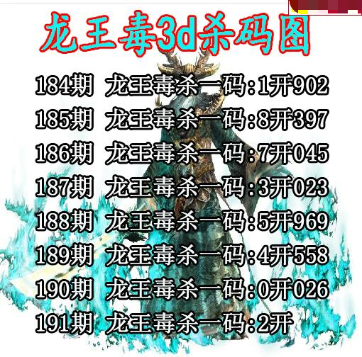 龙王毒杀码