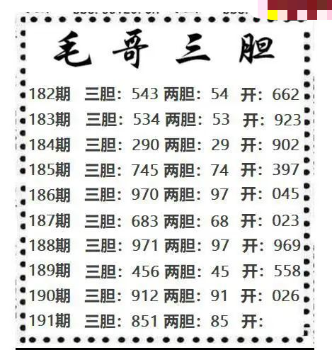 毛哥三胆