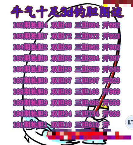 牛彩钓胆图