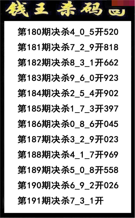 钱王杀码