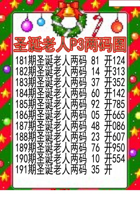 圣诞老人两码图