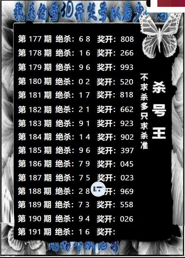 杀号王