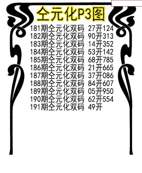 仝元化
