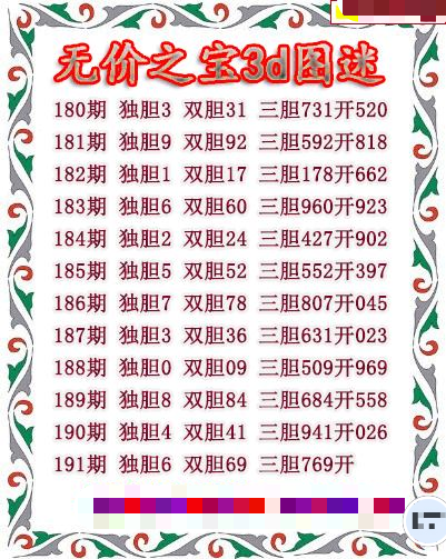 无价之宝送胆